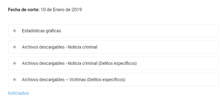 datos de la Desaparicion Forzada de personas de la Fiscalia General de la Naci0n