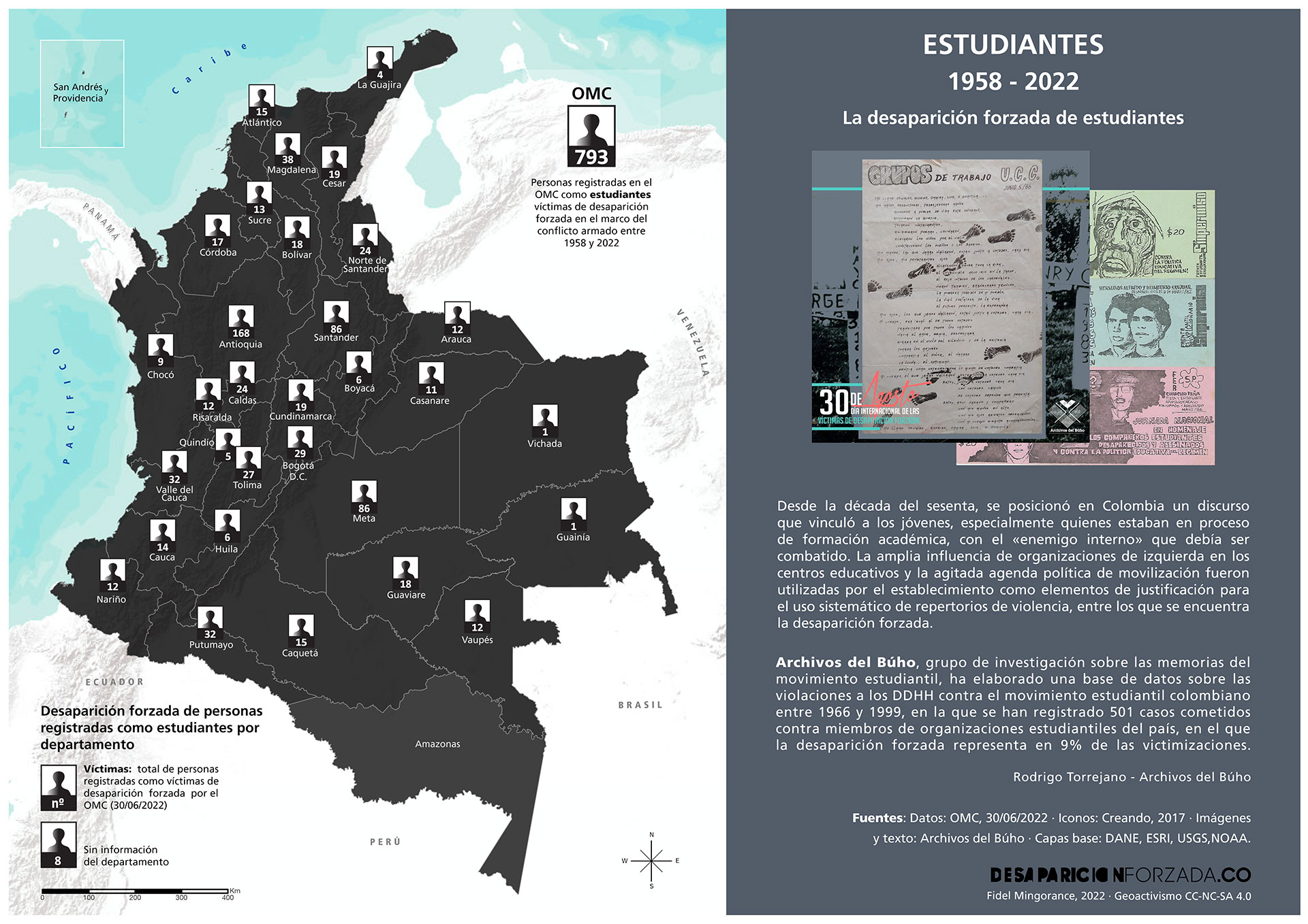 LA DESAPARICIÓN FORZADA DE ESTUDIANTES
