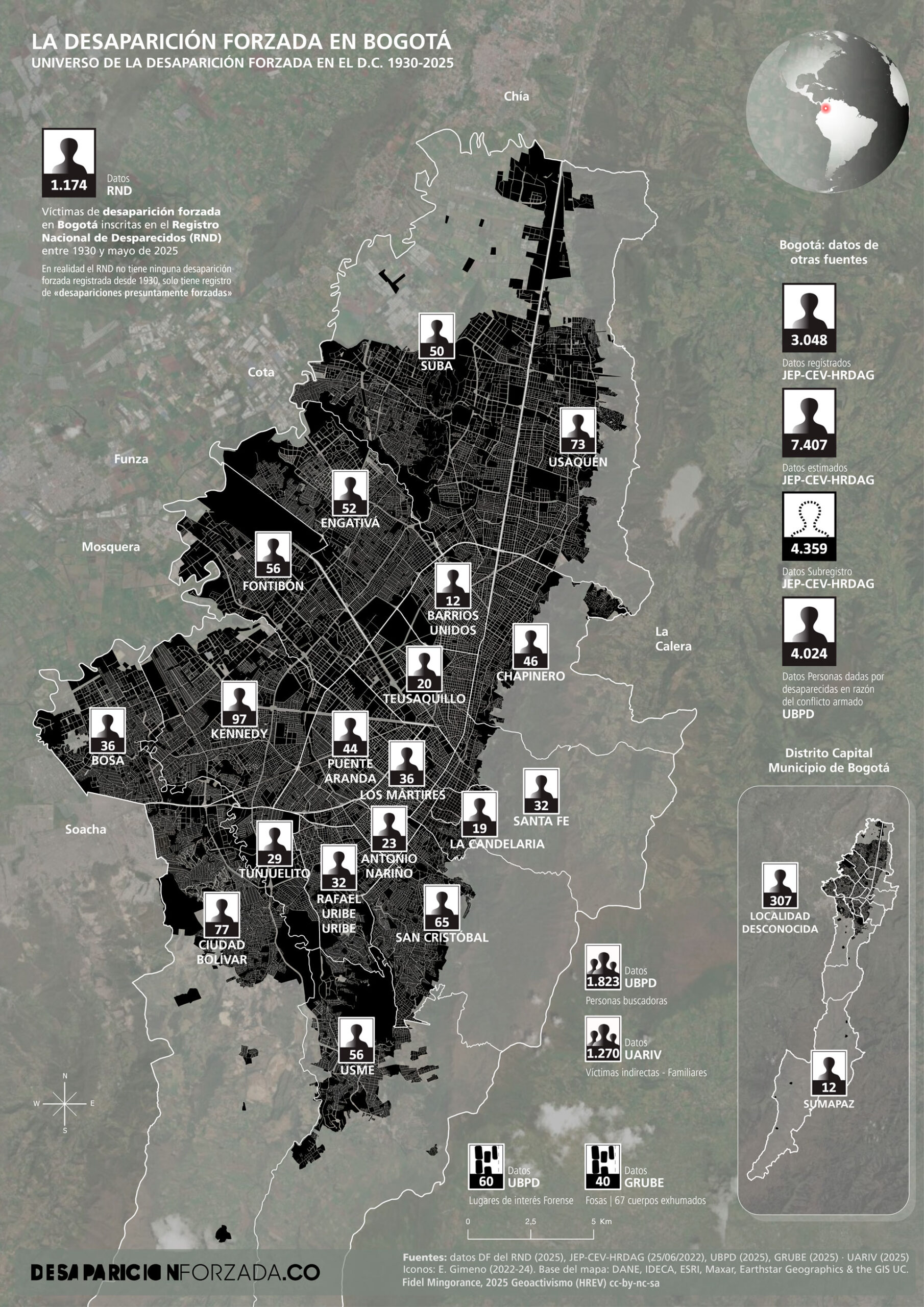 La desaparición forzada en Bogotá